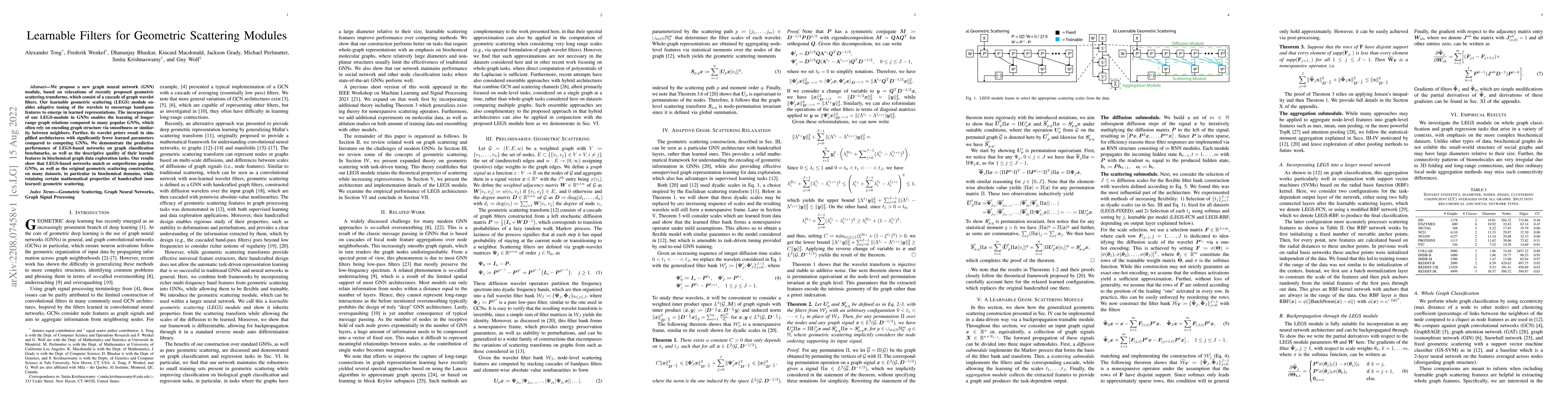 Thumbnail for Learnable Filters for Geometric Scattering Modules