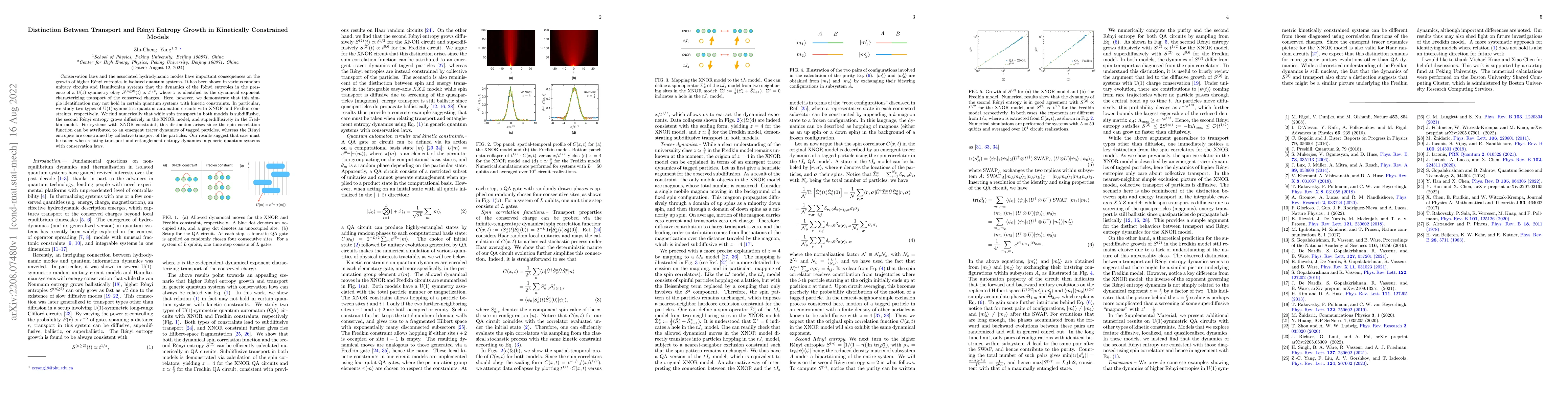 Thumbnail for Distinction Between Transport and R\'enyi Entropy Growth in Kinetically
  Constrained Models