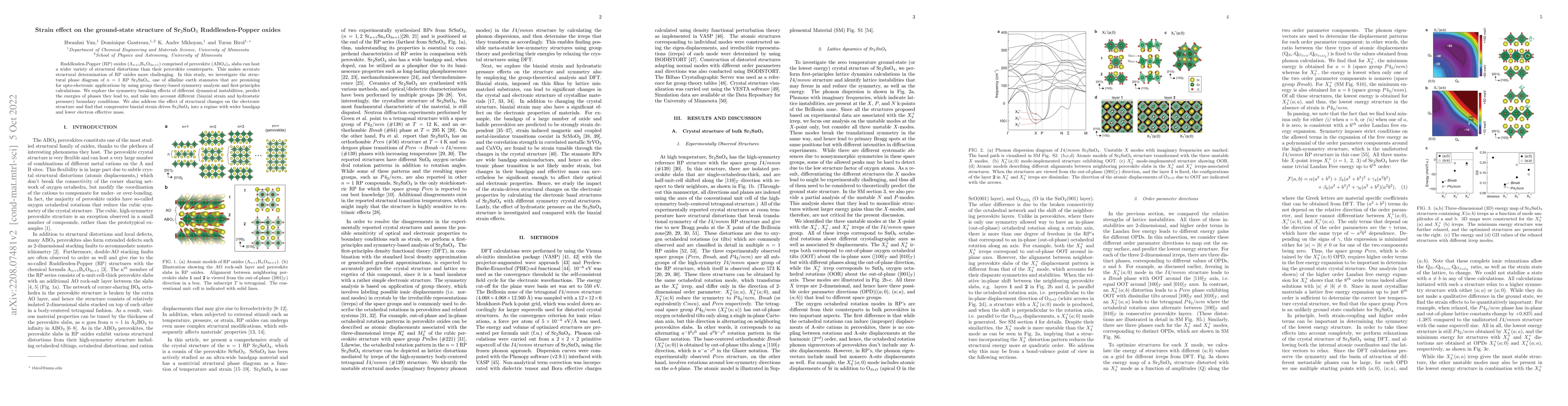 Thumbnail for Strain effect on the ground-state structure of Sr2SnO4 Ruddlesden-Popper
  oxides