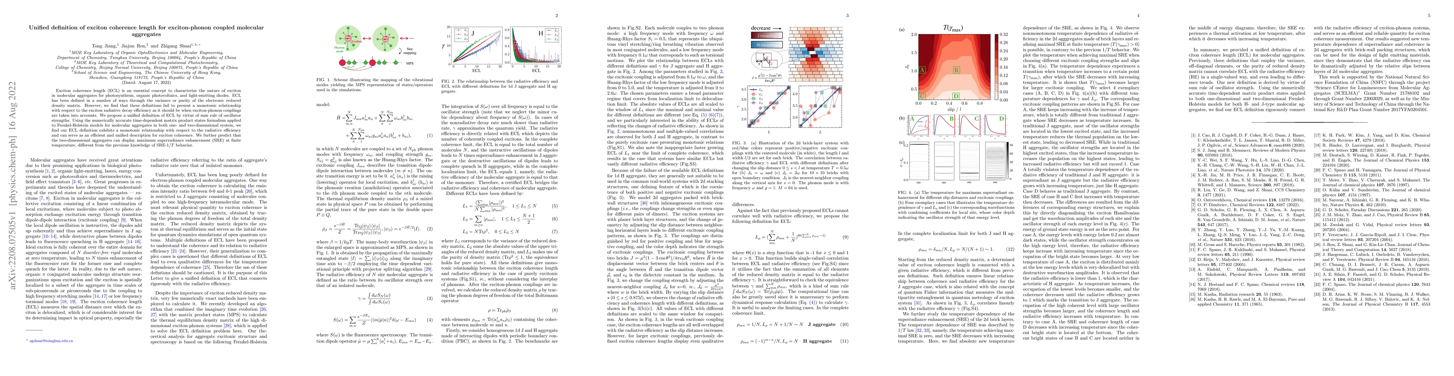 Thumbnail for Unified definition of exciton coherence length for exciton-phonon
  coupled molecular aggregates