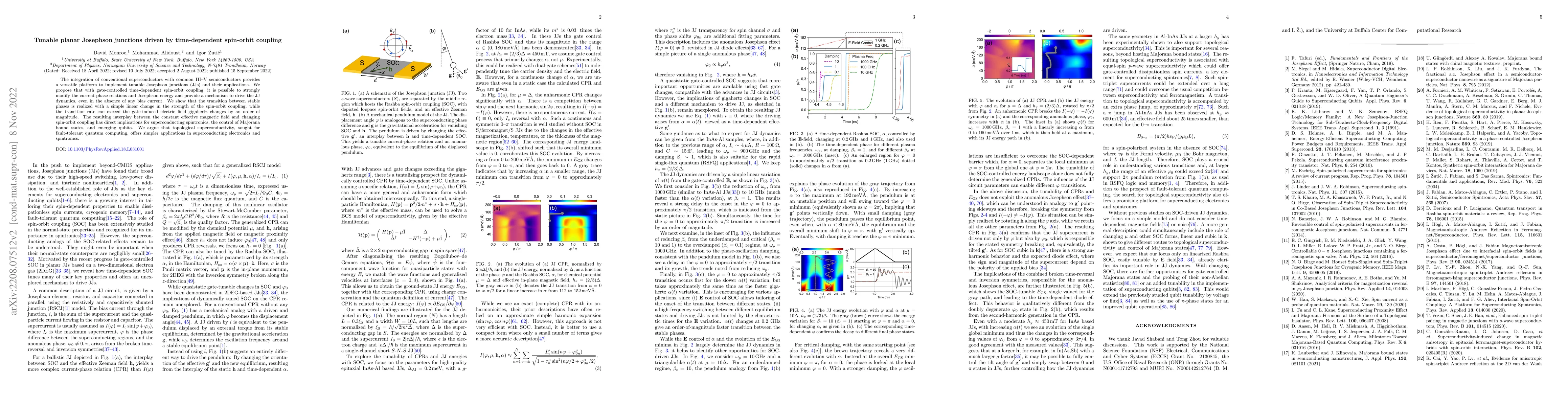 Thumbnail for Tunable planar Josephson junctions driven by time-dependent spin-orbit
  coupling