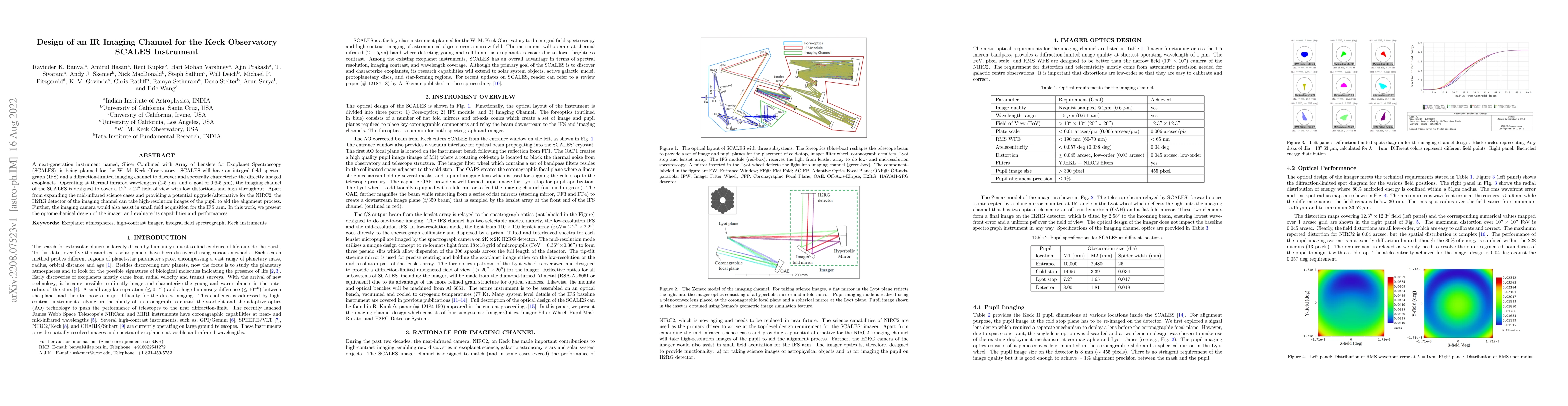 Thumbnail for Design of an IR Imaging Channel for the Keck Observatory SCALES
  Instrument