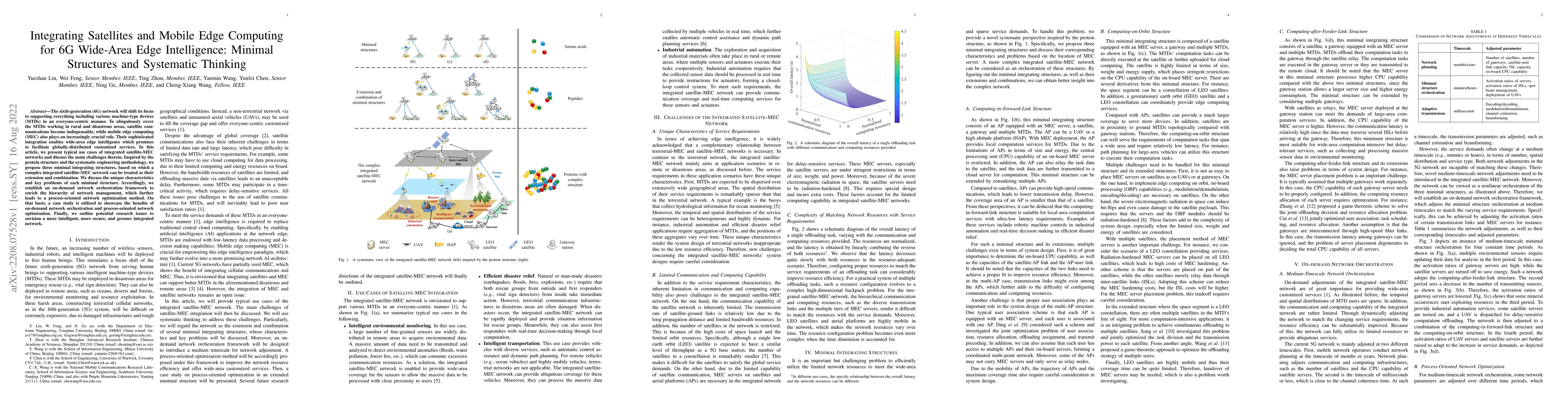 Thumbnail for Integrating Satellites and Mobile Edge Computing for 6G Wide-Area Edge
  Intelligence: Minimal Structures and Systematic Thinking