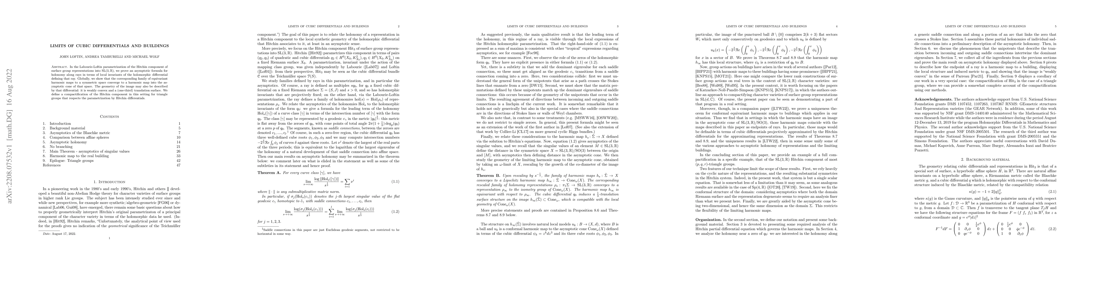 Thumbnail for Limits of Cubic Differentials and Buildings