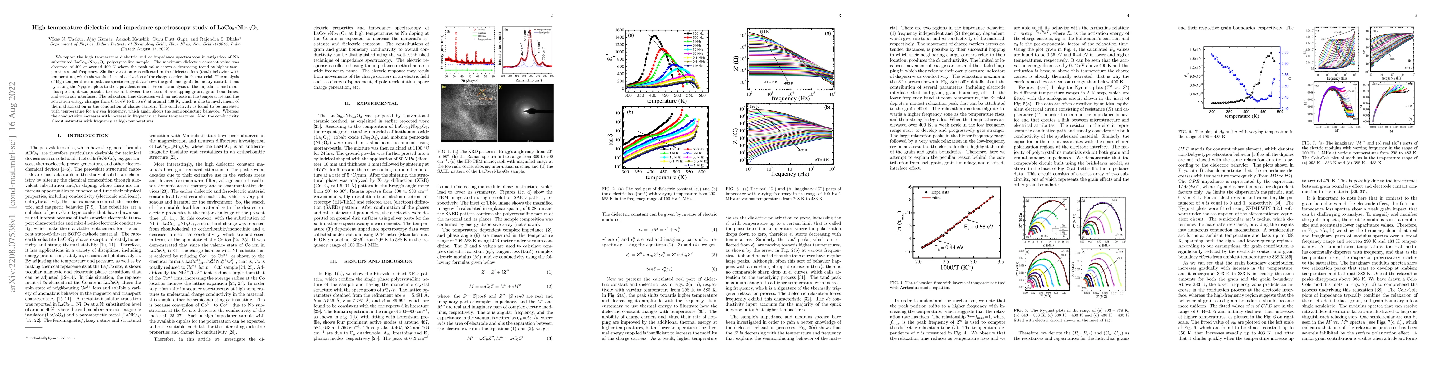 Thumbnail for High temperature dielectric and impedance spectroscopy study of
  LaCo$_{0.7}$Nb$_{0.3}$O$_3$