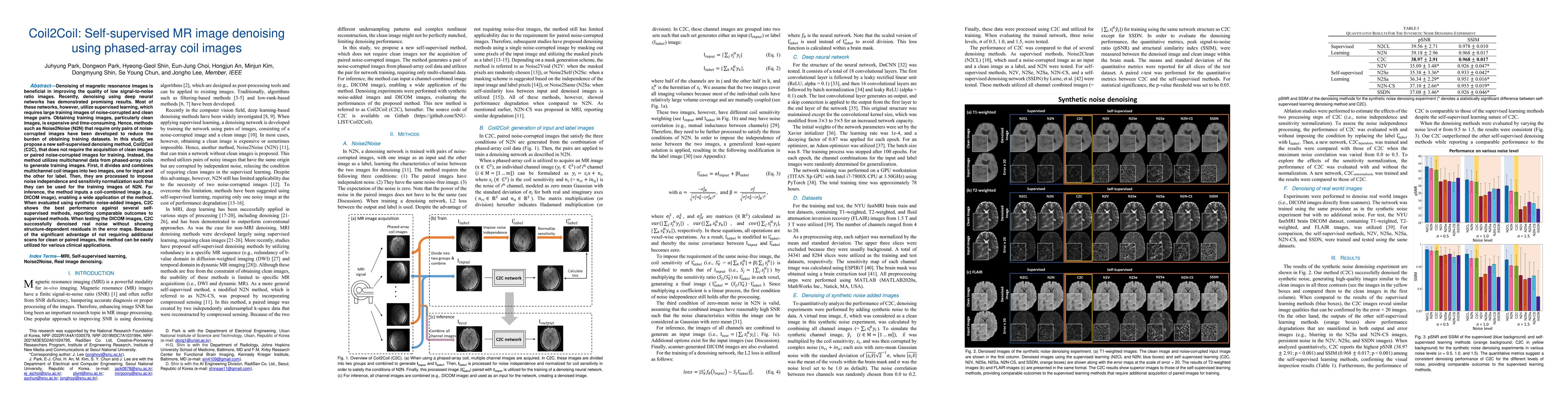 Thumbnail for Coil2Coil: Self-supervised MR image denoising using phased-array coil
  images