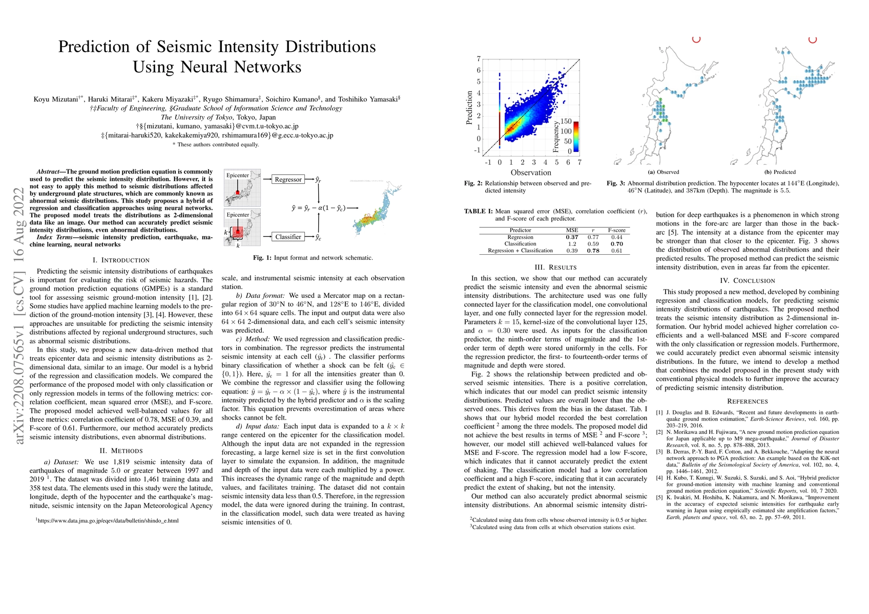 Thumbnail for Prediction of Seismic Intensity Distributions Using Neural Networks