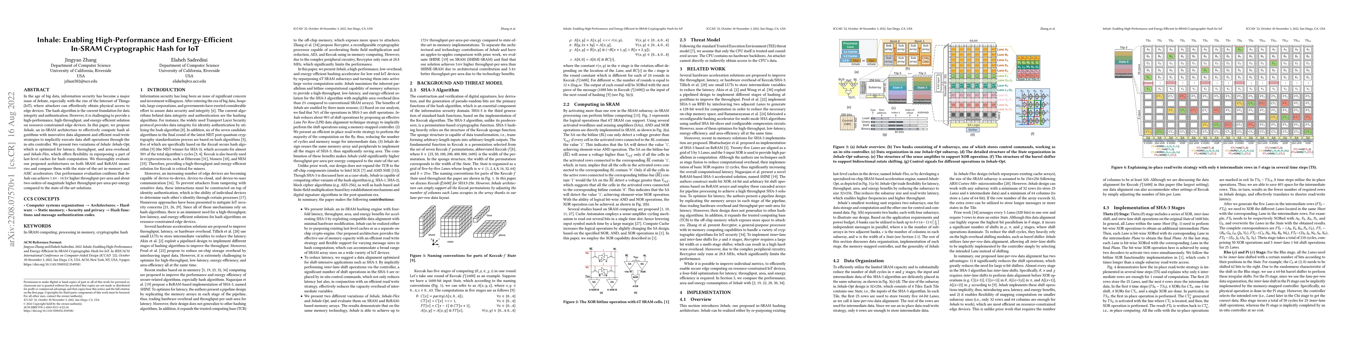 Thumbnail for Inhale: Enabling High-Performance and Energy-Efficient In-SRAM
  Cryptographic Hash for IoT