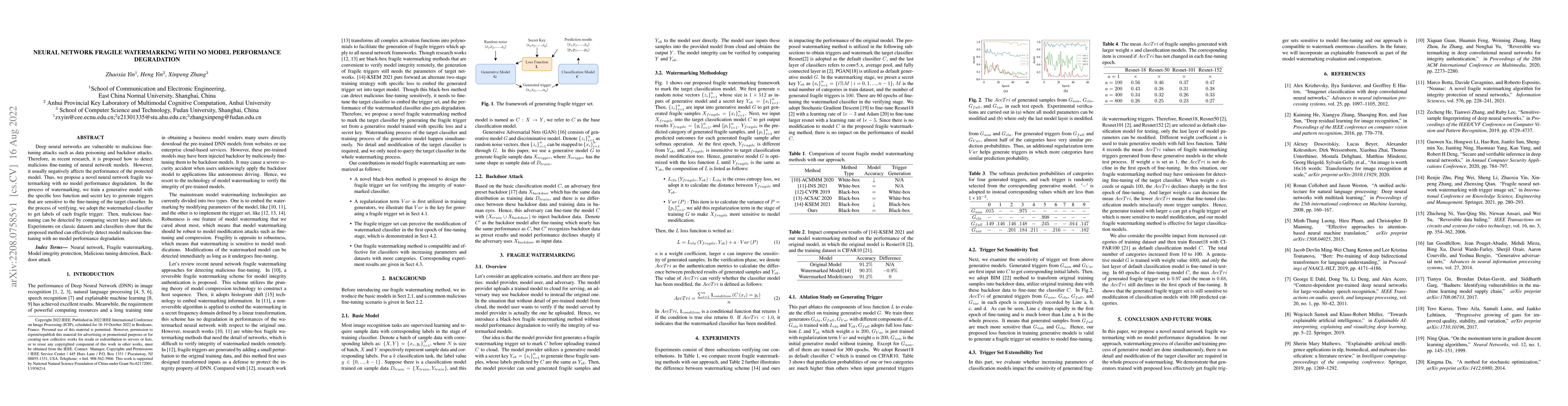 Thumbnail for Neural network fragile watermarking with no model performance
  degradation