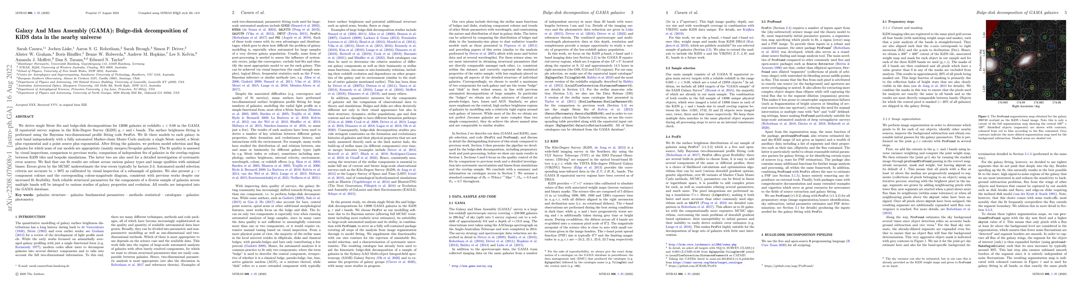 Thumbnail for Galaxy And Mass Assembly (GAMA): Bulge-disk decomposition of KiDS data
  in the nearby universe