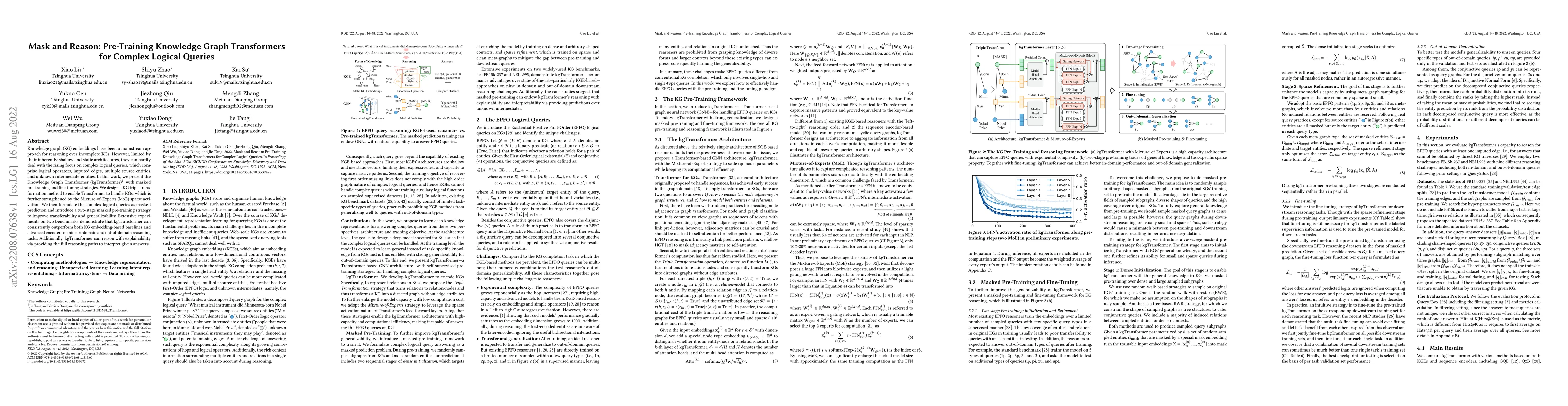 Thumbnail for Mask and Reason: Pre-Training Knowledge Graph Transformers for Complex
  Logical Queries