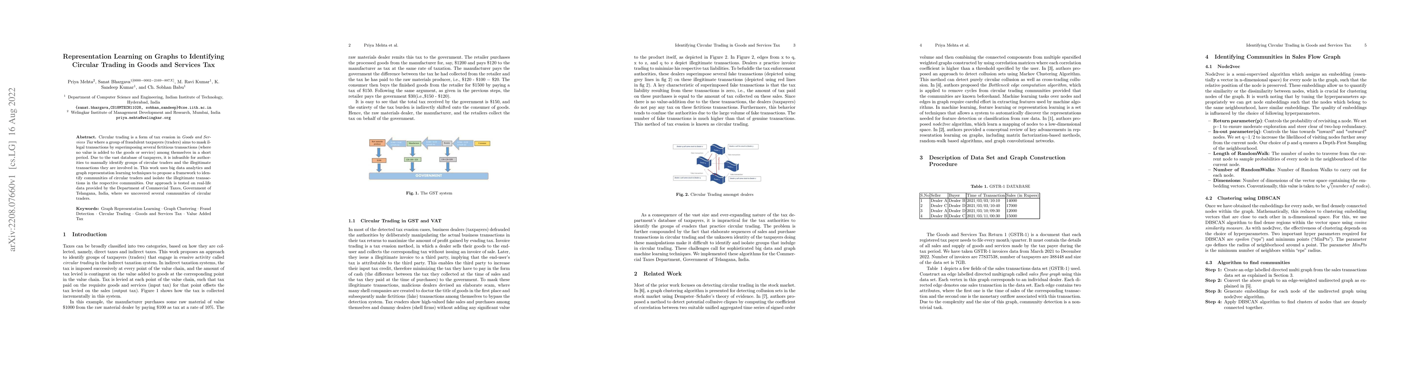 Thumbnail for Representation Learning on Graphs to Identifying Circular Trading in
  Goods and Services Tax