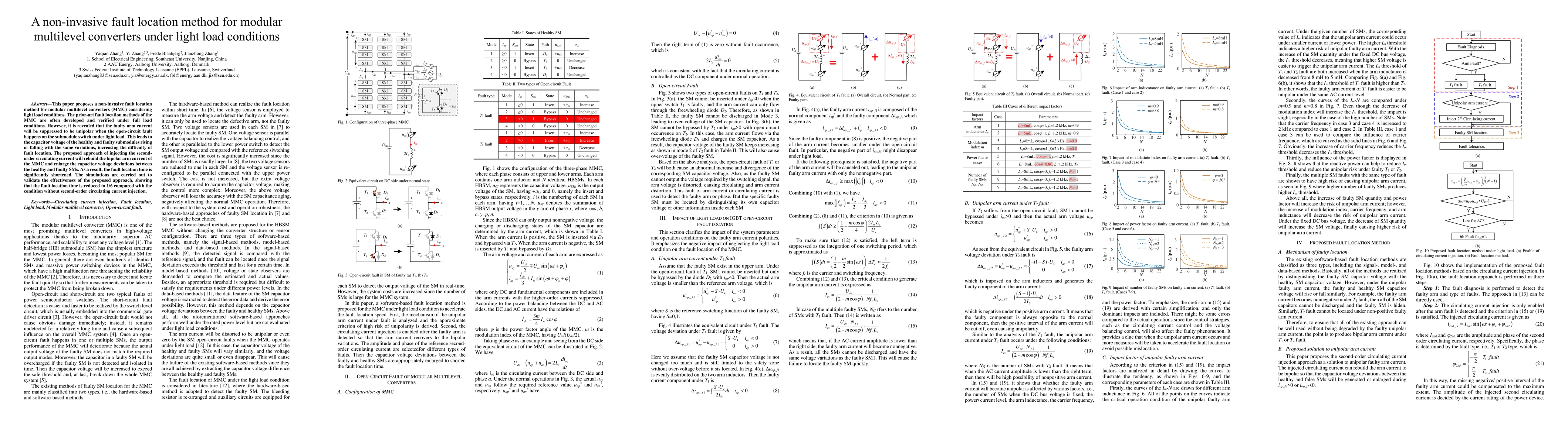 Thumbnail for A non-invasive fault location method for modular multilevel converters
  under light load conditions