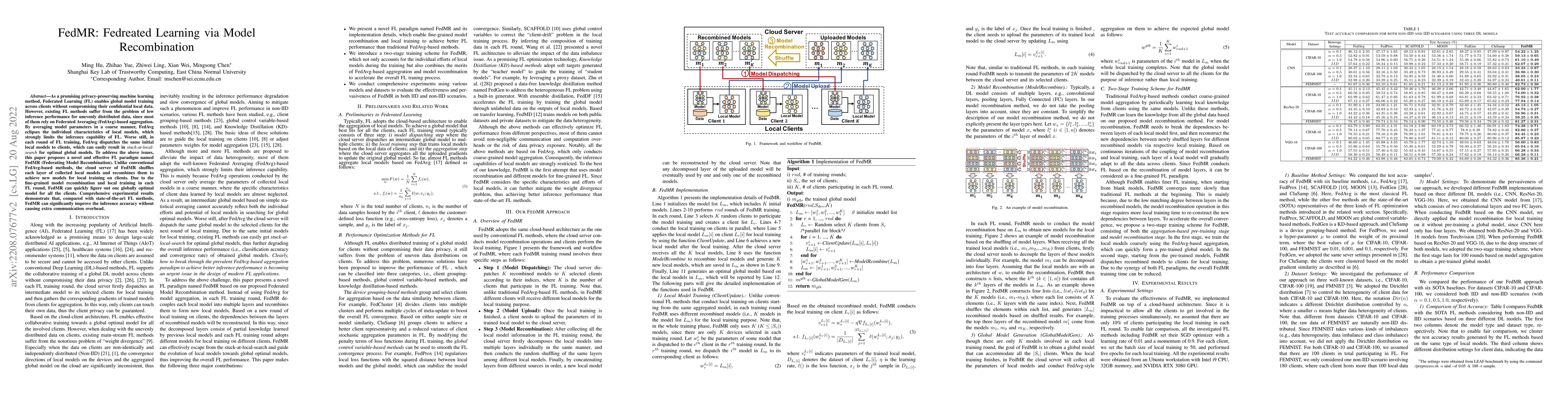 Thumbnail for FedMR: Fedreated Learning via Model Recombination
