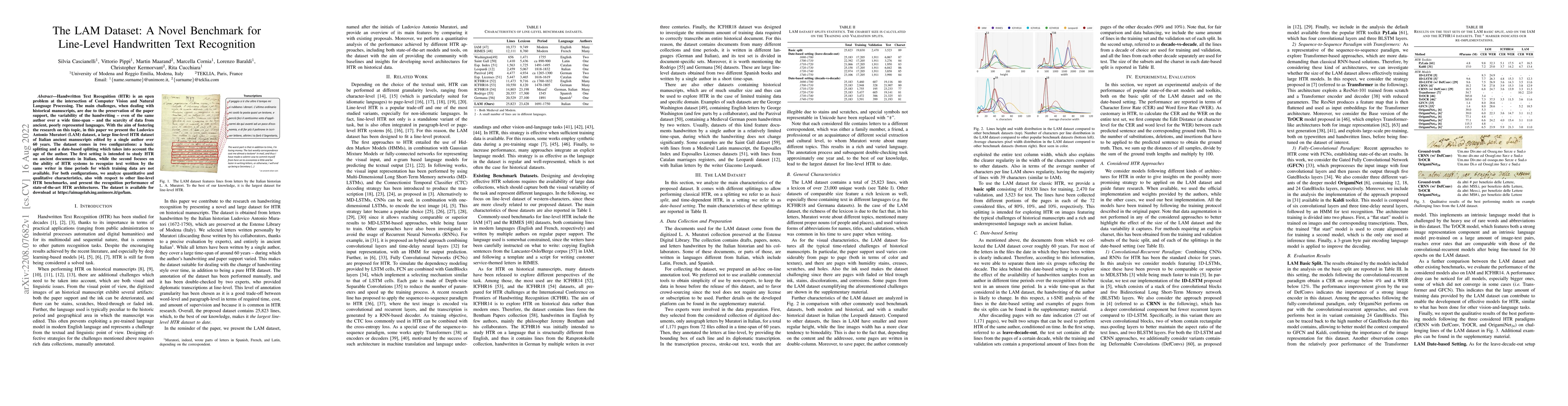 Thumbnail for The LAM Dataset: A Novel Benchmark for Line-Level Handwritten Text
  Recognition