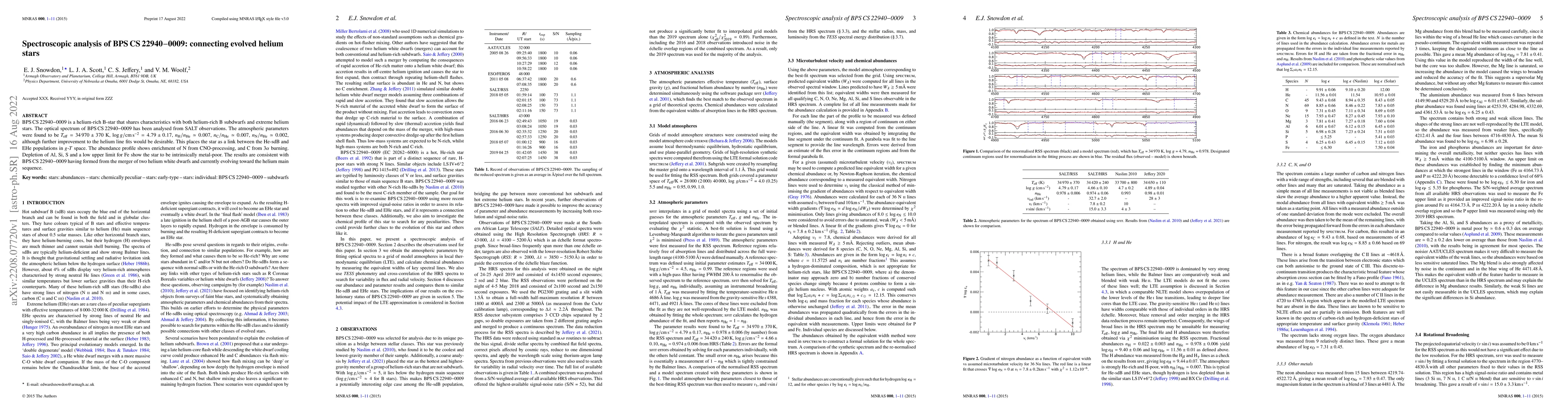 Thumbnail for Spectroscopic analysis of BPS CS 22940-0009: connecting evolved helium
  stars