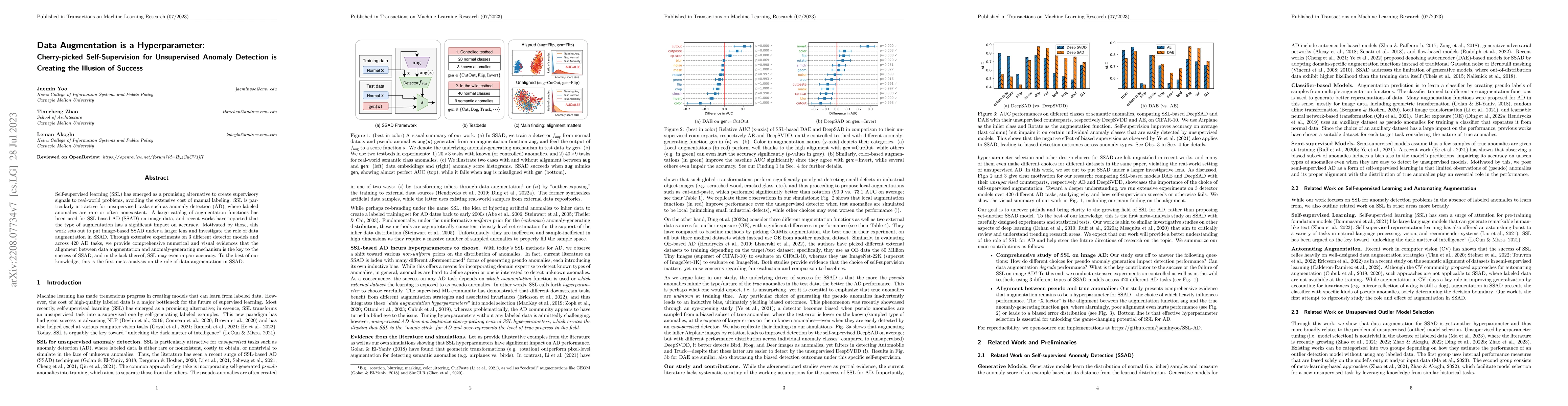 Thumbnail for Data Augmentation is a Hyperparameter: Cherry-picked Self-Supervision
  for Unsupervised Anomaly Detection is Creating the Illusion of Success