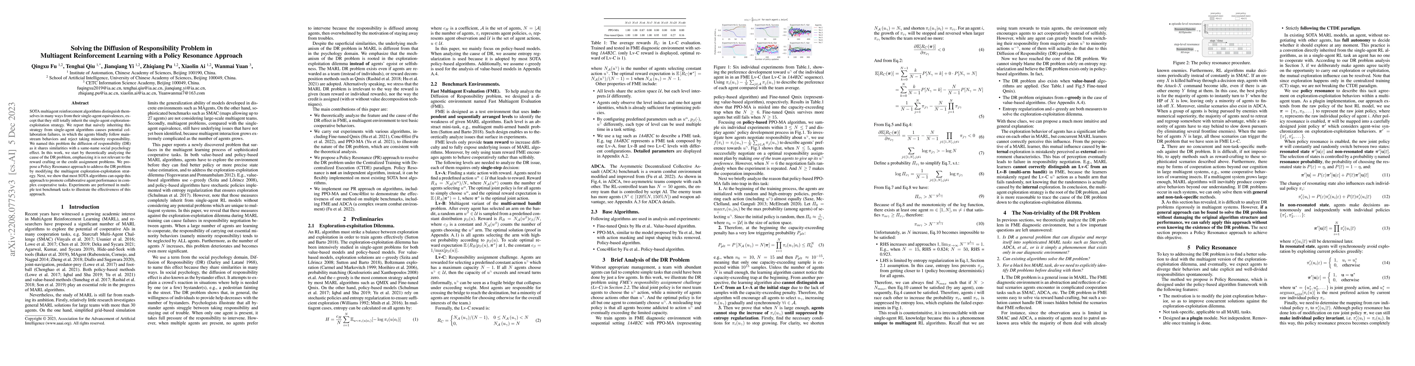 Thumbnail for A Policy Resonance Approach to Solve the Problem of Responsibility
  Diffusion in Multiagent Reinforcement Learning