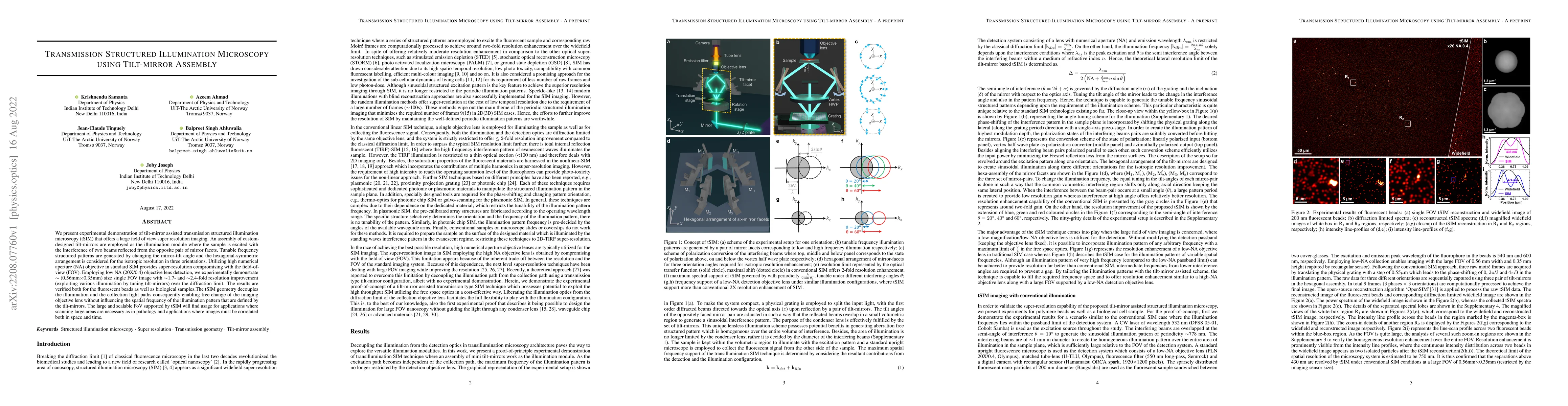 Thumbnail for Transmission Structured Illumination Microscopy using Tilt-mirror
  Assembly