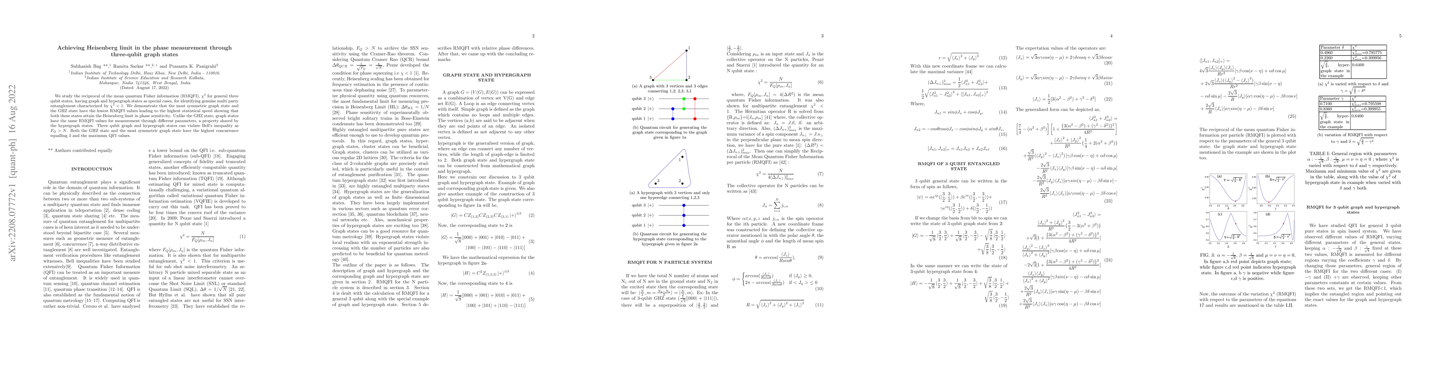 Thumbnail for Achieving Heisenberg limit in the phase measurement through three-qubit
  graph states