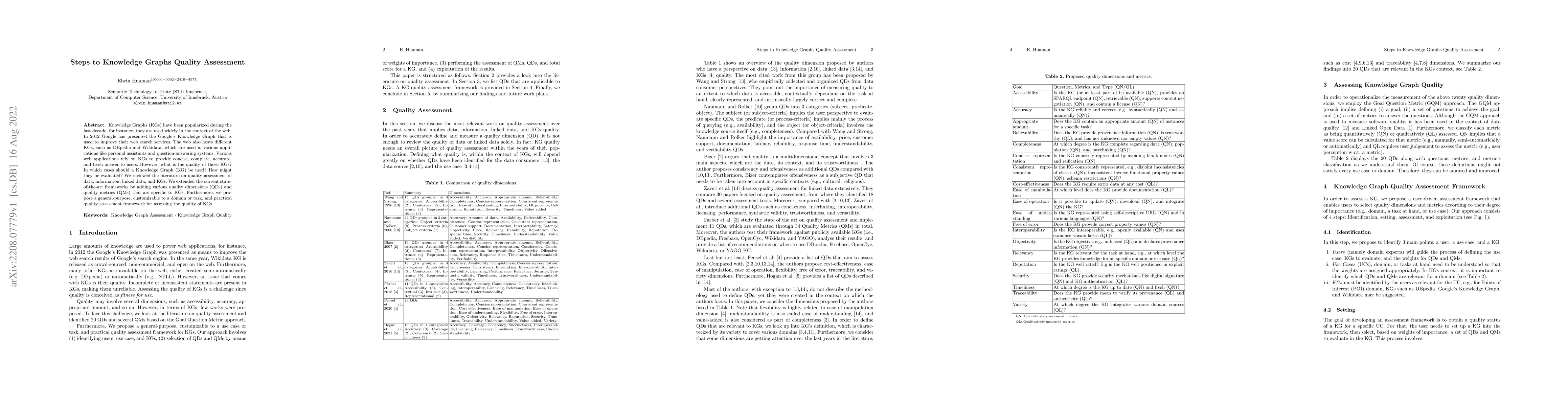Thumbnail for Steps to Knowledge Graphs Quality Assessment