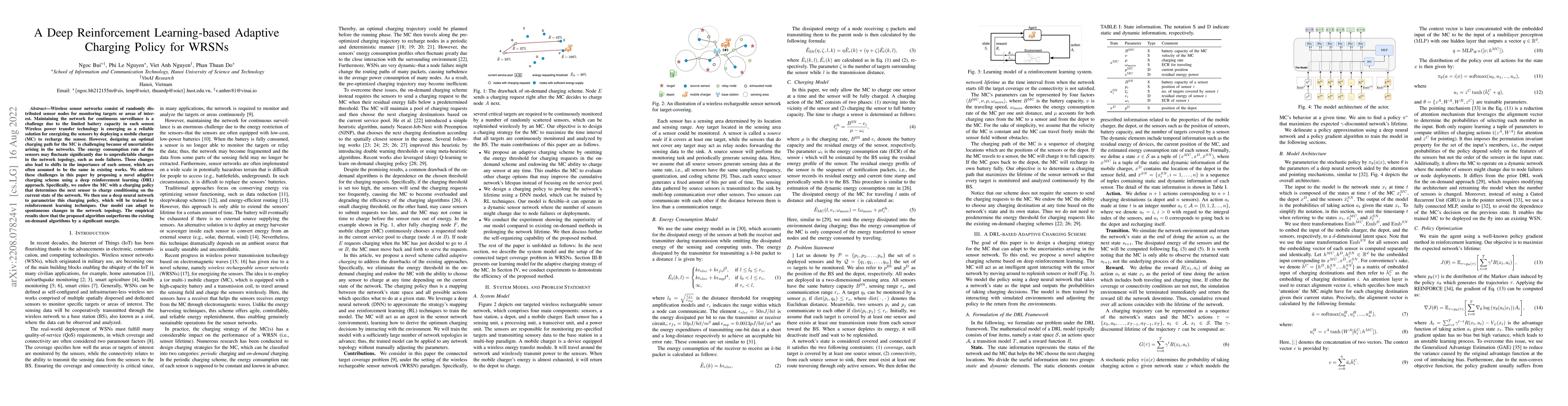 Thumbnail for A Deep Reinforcement Learning-based Adaptive Charging Policy for WRSNs