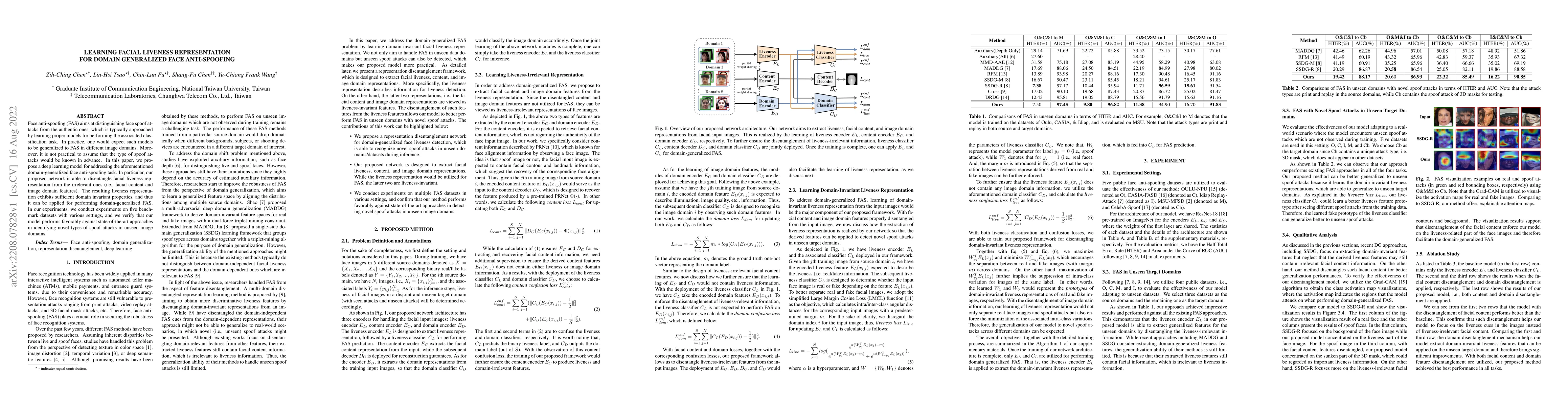 Thumbnail for Learning Facial Liveness Representation for Domain Generalized Face
  Anti-spoofing
