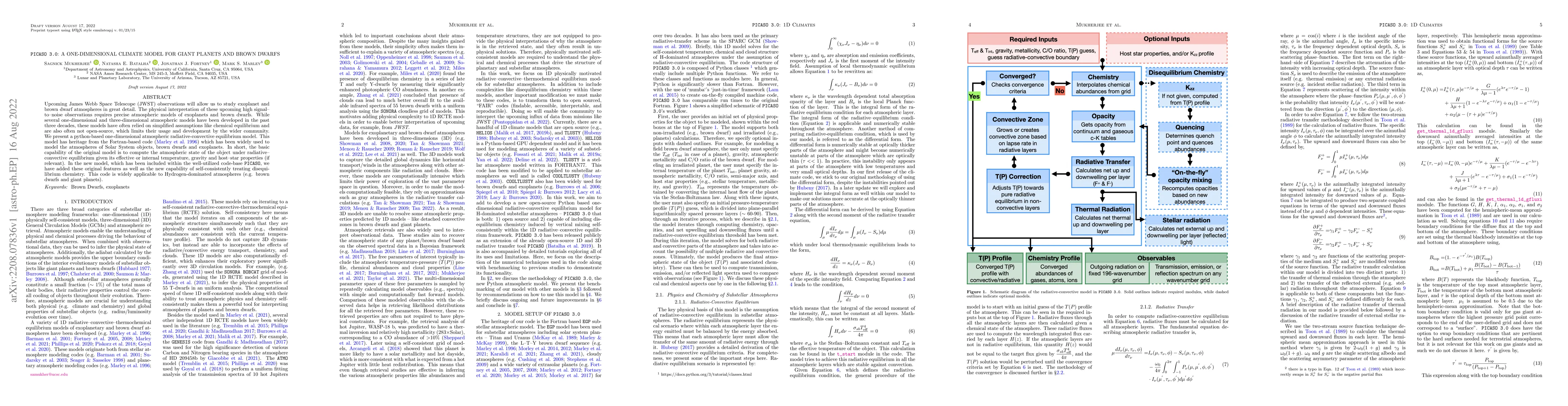 Thumbnail for PICASO 3.0: A One-Dimensional Climate Model for Giant Planets and Brown
  Dwarfs