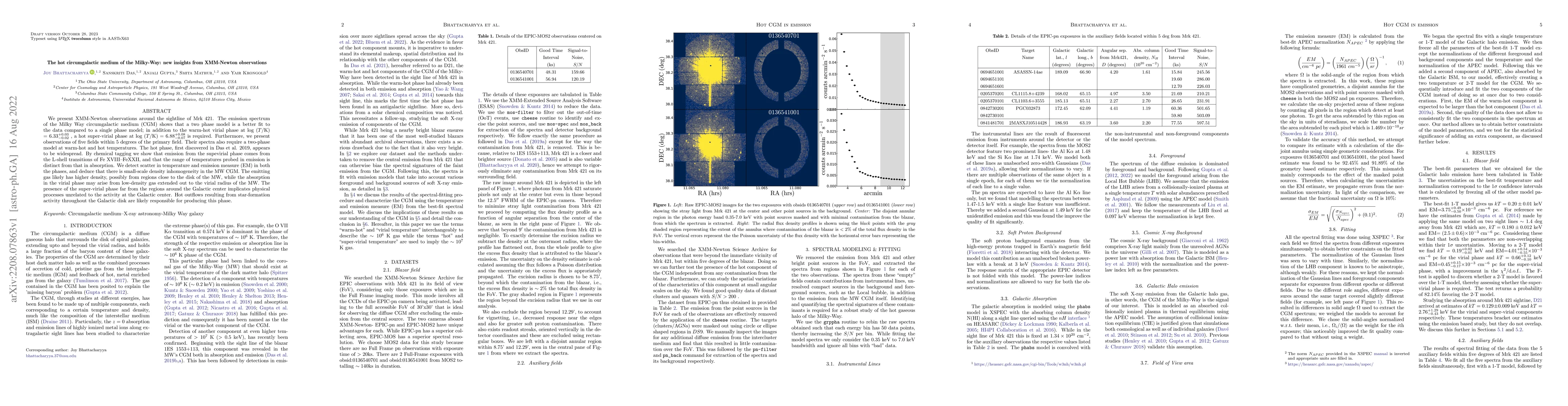 Thumbnail for The hot circumgalactic medium of the Milky-Way: new insights from
  XMM-Newton observations