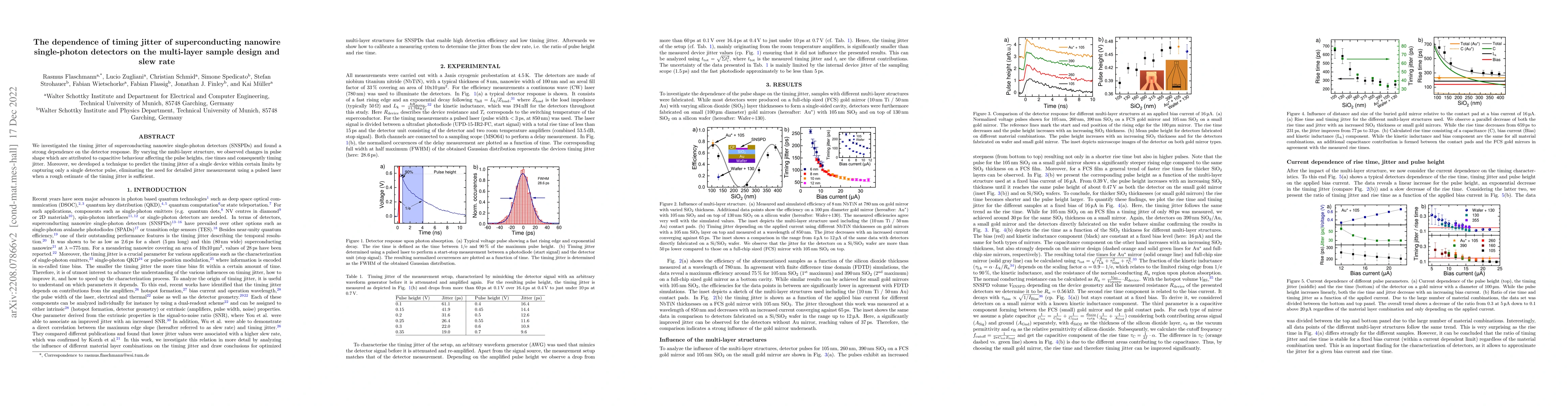 Thumbnail for The dependence of timing jitter of superconducting nanowire
  single-photon detectors on the multi-layer sample design and slew rate