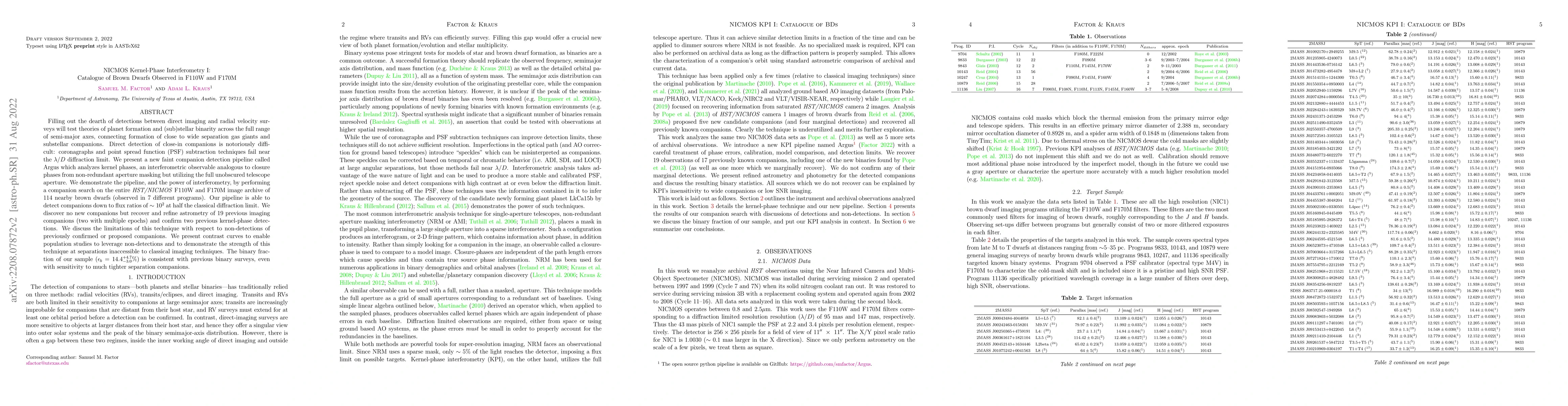Thumbnail for NICMOS Kernel-Phase Interferometry I: Catalogue of Brown Dwarfs Observed
  in F110W and F170M