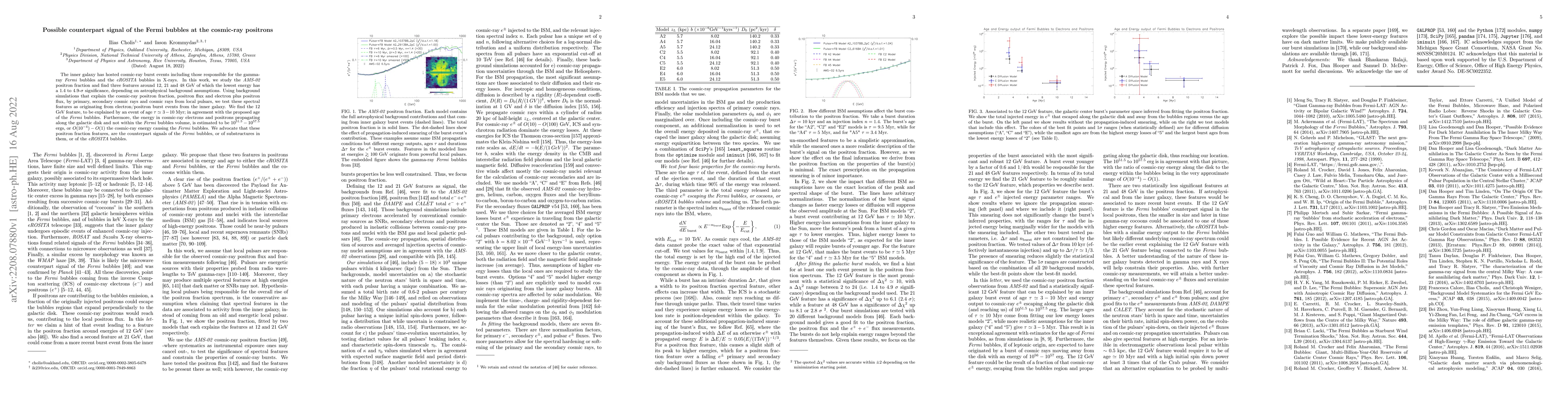 Thumbnail for Possible counterpart signal of the Fermi bubbles at the cosmic-ray
  positrons