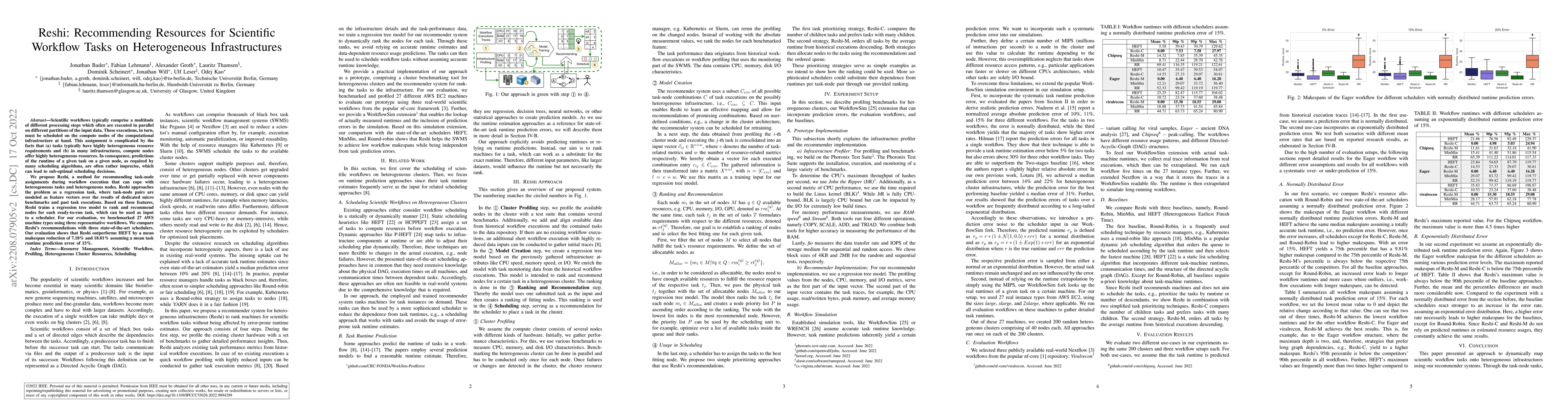 Thumbnail for Reshi: Recommending Resources for Scientific Workflow Tasks on
  Heterogeneous Infrastructures