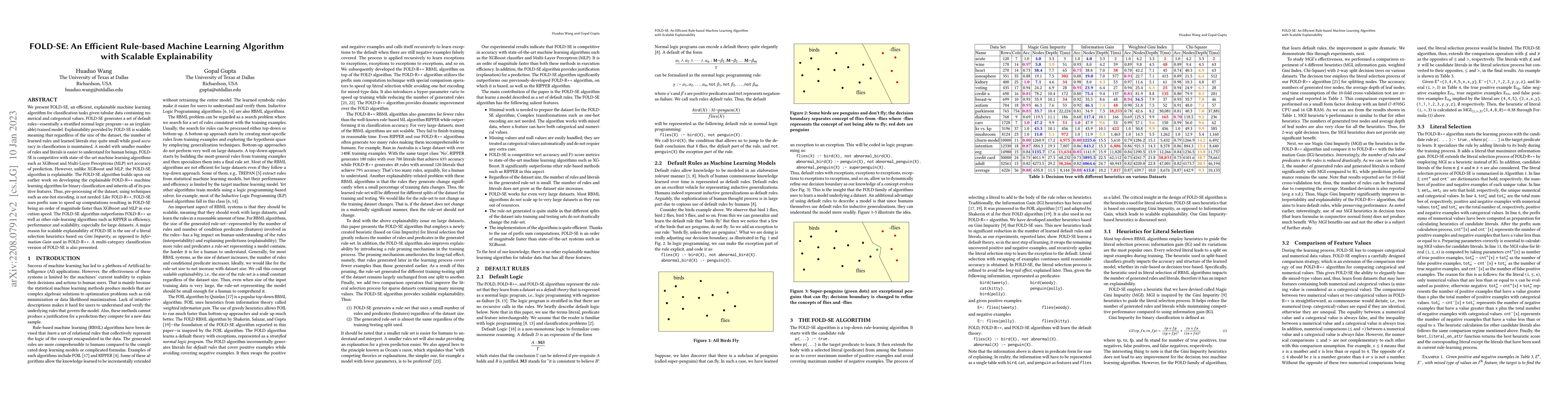 Thumbnail for FOLD-SE: An Efficient Rule-based Machine Learning Algorithm with
  Scalable Explainability