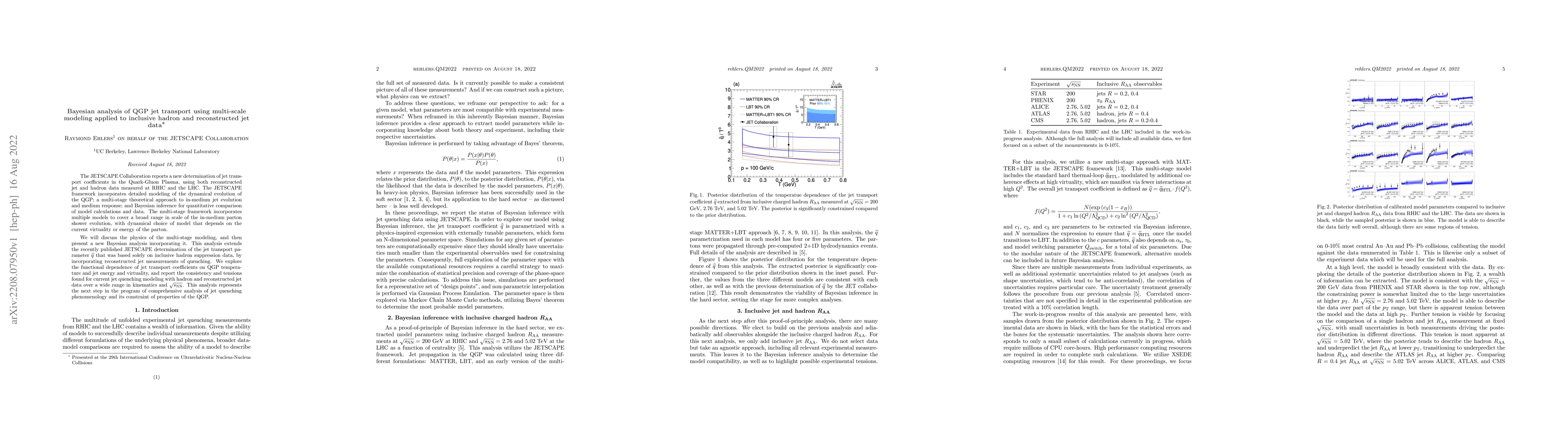 Thumbnail for Bayesian analysis of QGP jet transport using multi-scale modeling
  applied to inclusive hadron and reconstructed jet data