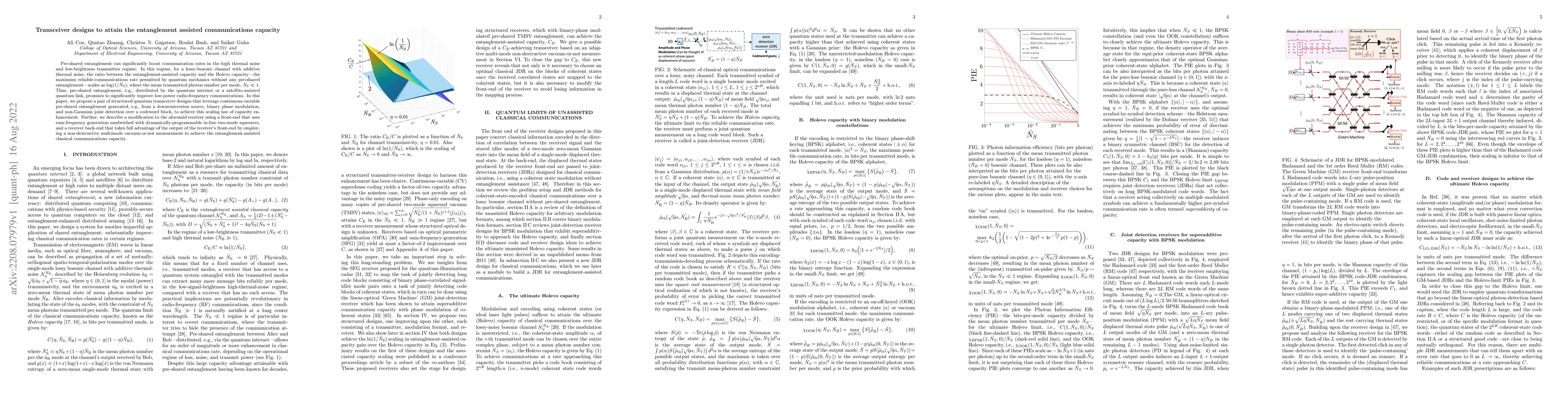 Thumbnail for Transceiver designs to attain the entanglement assisted communications
  capacity