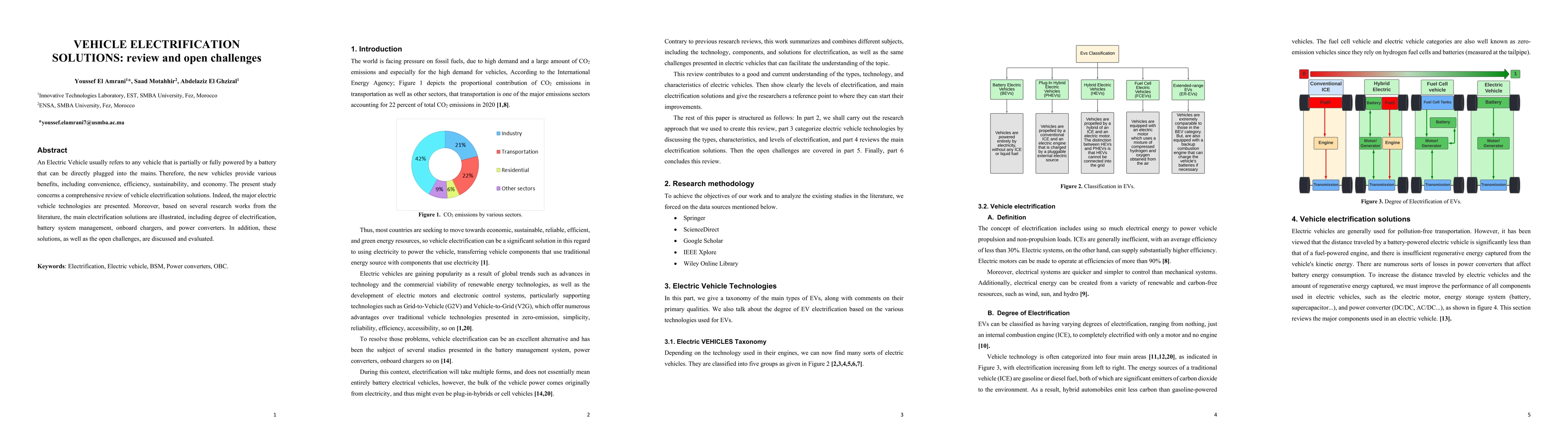 Thumbnail for Vehicle Electrification Solutions: review and open challenges