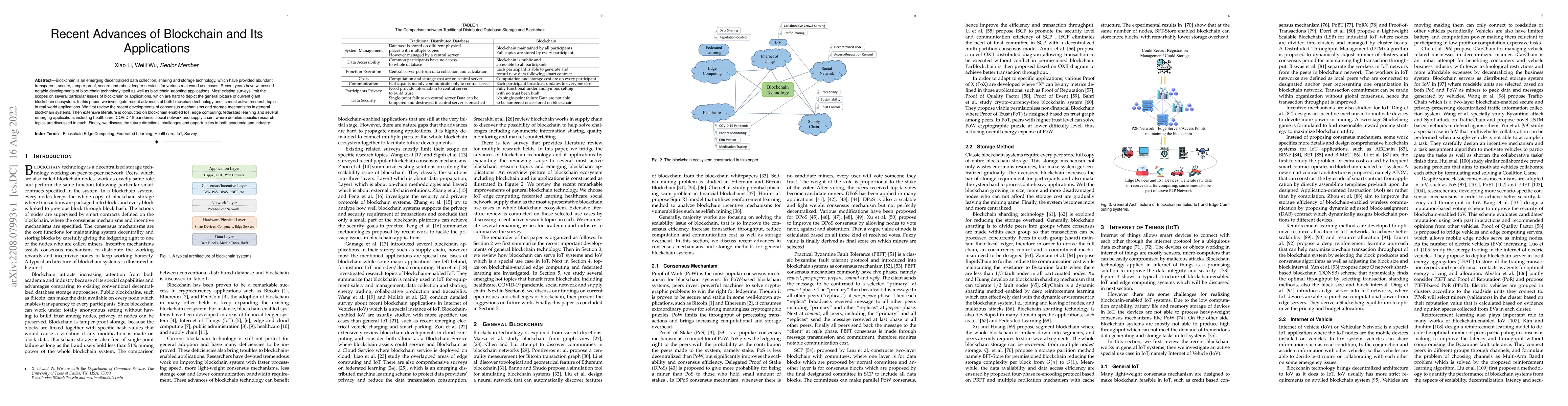 Thumbnail for Recent Advances of Blockchain and its Applications