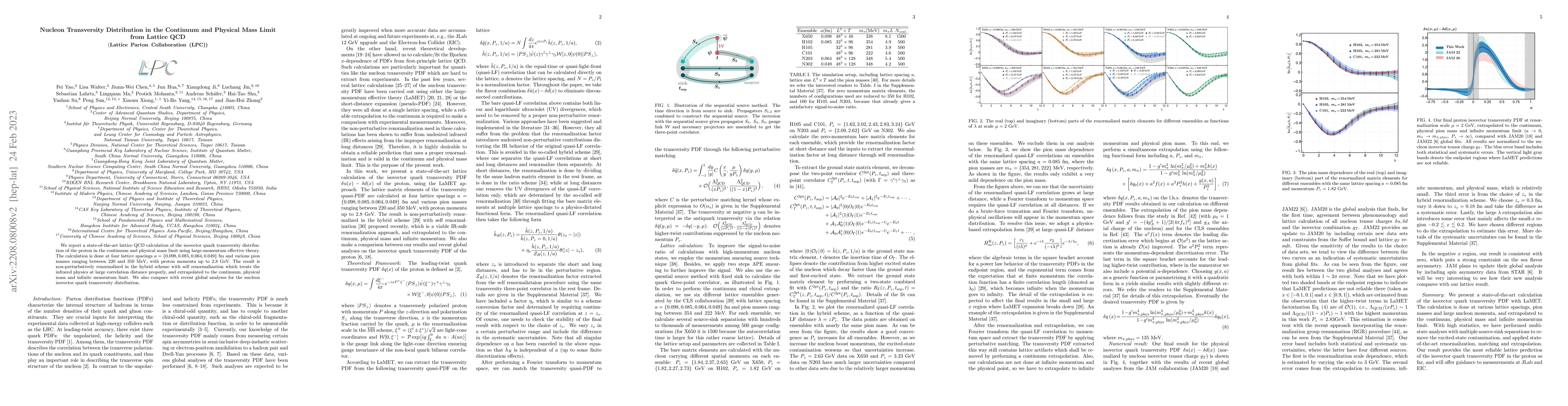 Thumbnail for Nucleon Transversity Distribution in the Continuum and Physical Mass
  Limit from Lattice QCD
