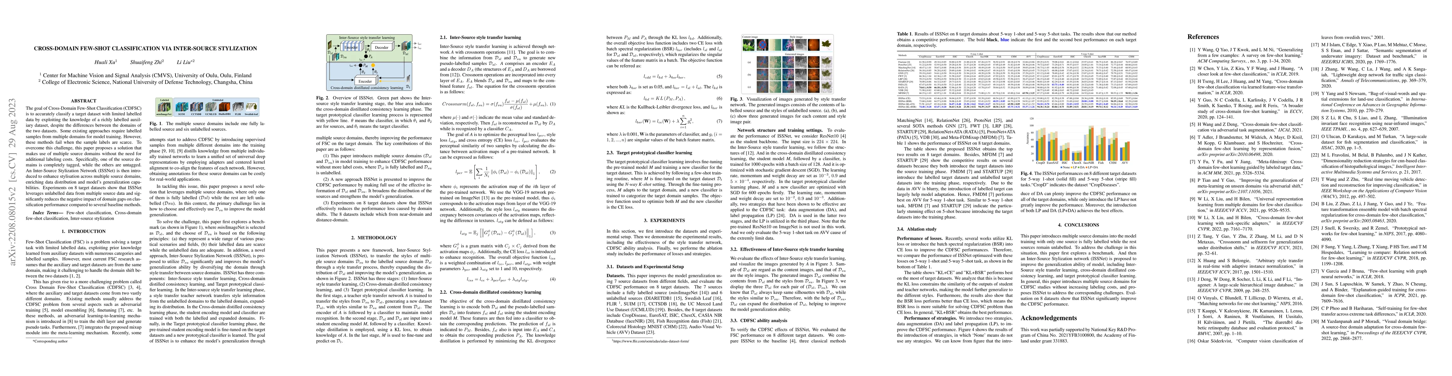 Thumbnail for Cross-Domain Few-Shot Classification via Inter-Source Stylization