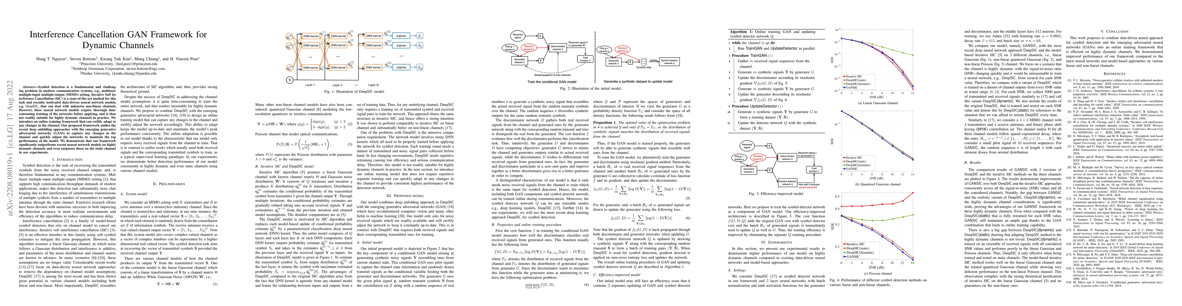 Thumbnail for Interference Cancellation GAN Framework for Dynamic Channels