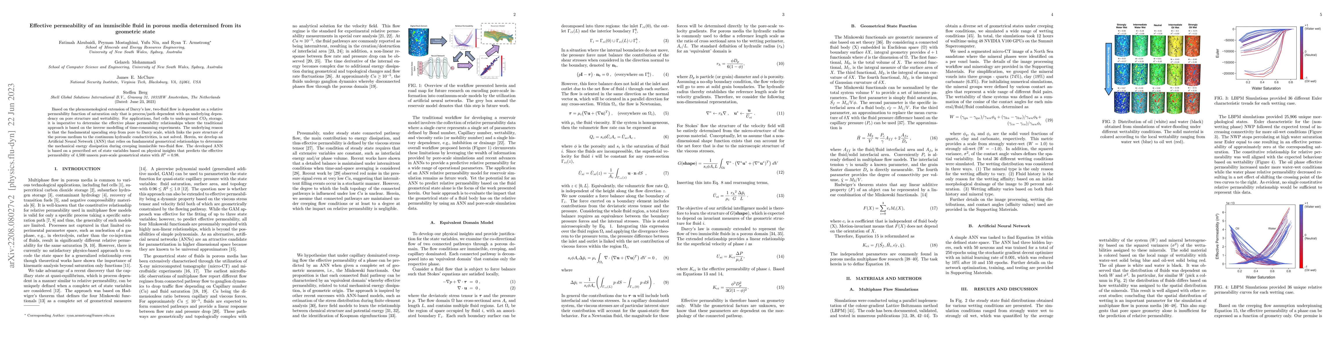 Thumbnail for Effective permeability of an immiscible fluid in porous media determined
  from its geometric state
