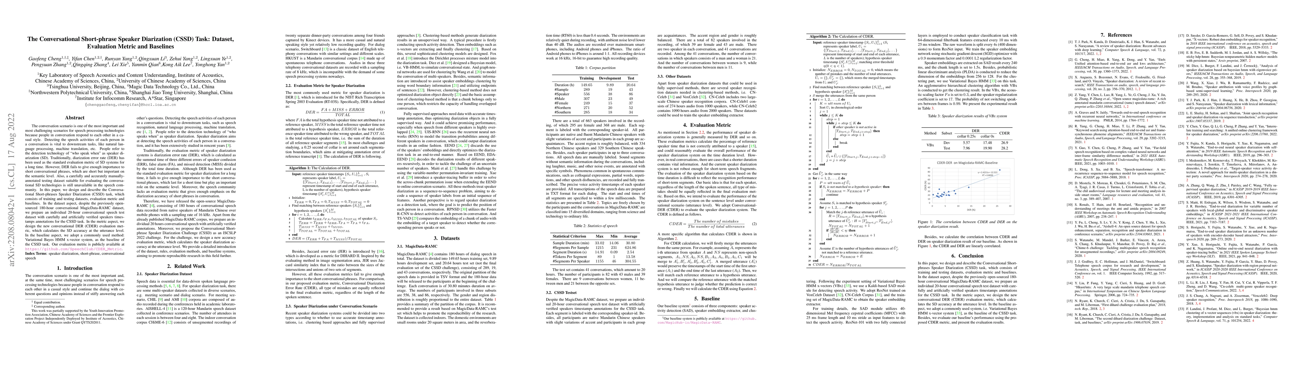 Thumbnail for The Conversational Short-phrase Speaker Diarization (CSSD) Task:
  Dataset, Evaluation Metric and Baselines