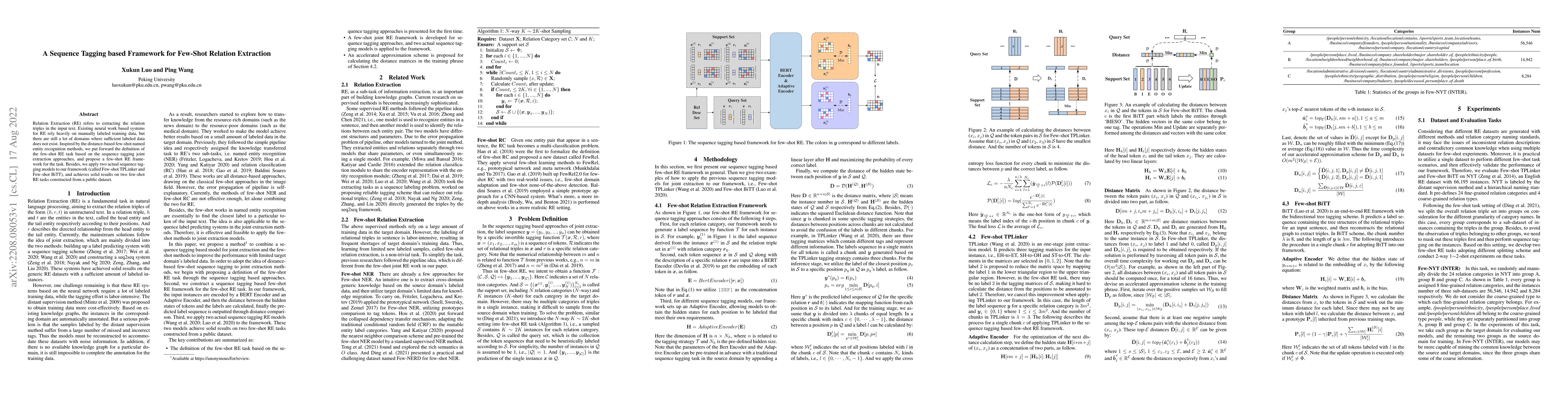 Thumbnail for A Sequence Tagging based Framework for Few-Shot Relation Extraction