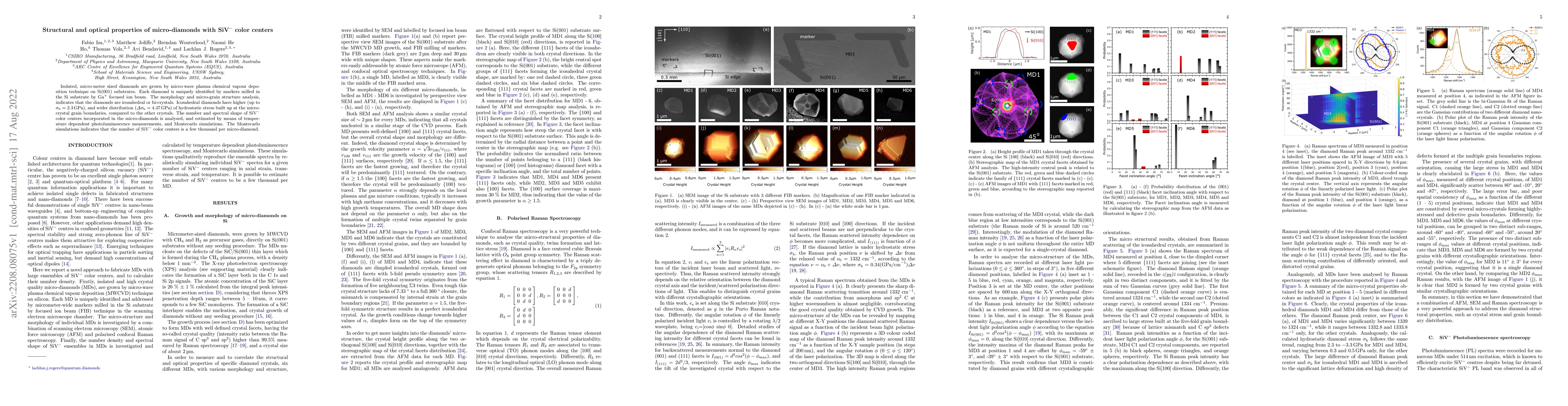 Thumbnail for Structural and optical properties of micro-diamonds with SiV- color
  centers