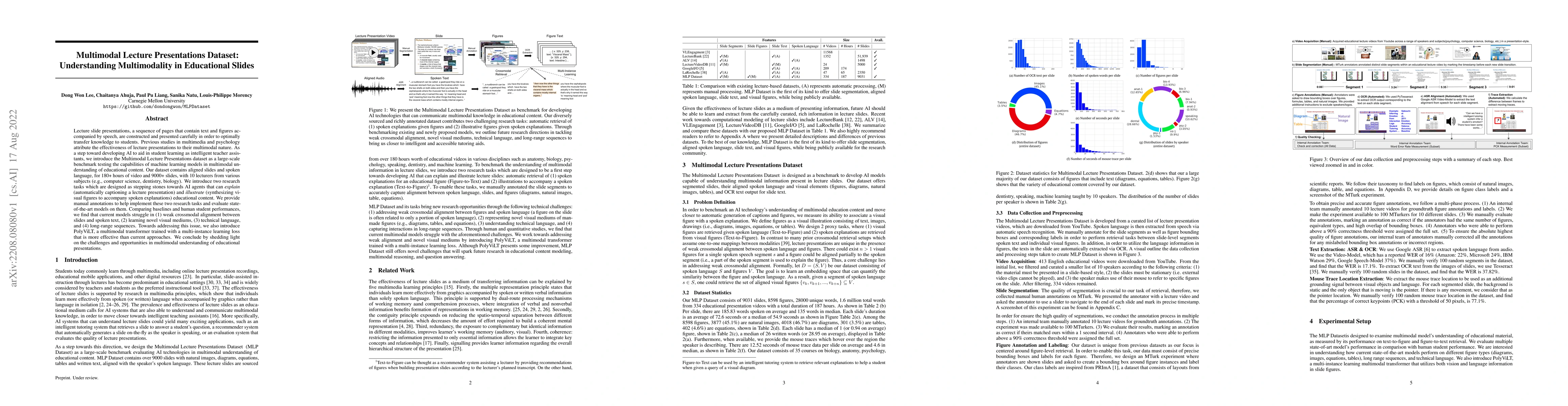 Thumbnail for Multimodal Lecture Presentations Dataset: Understanding Multimodality in
  Educational Slides