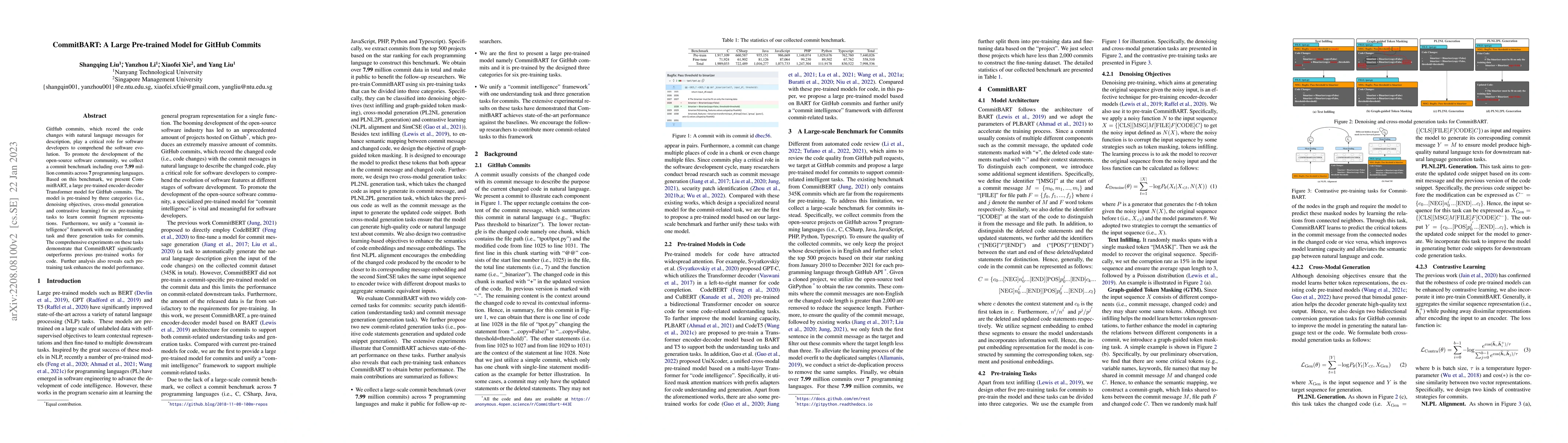 Thumbnail for CommitBART: A Large Pre-trained Model for GitHub Commits