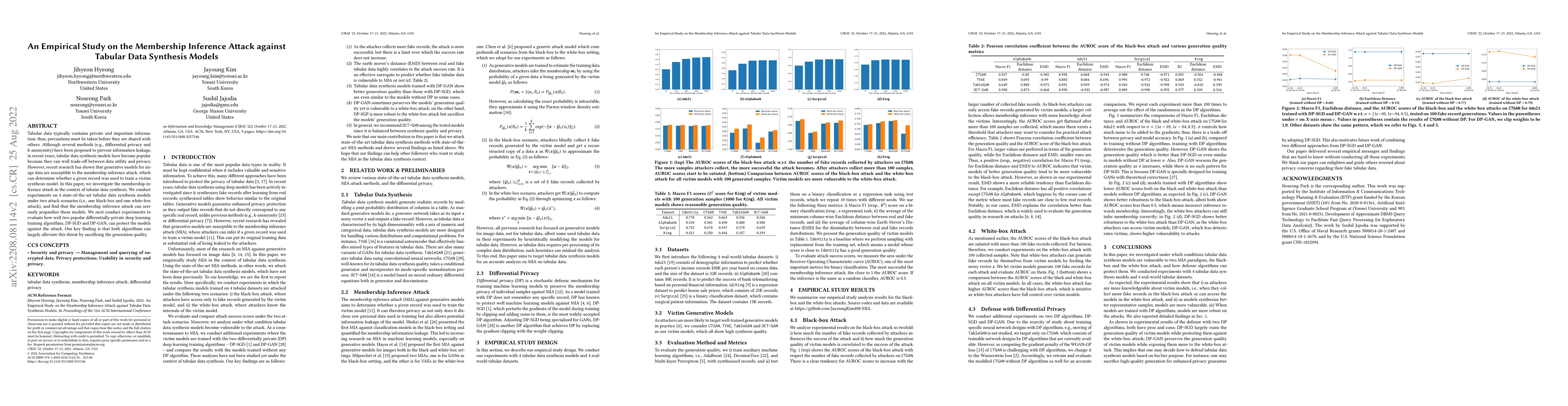 Thumbnail for An Empirical Study on the Membership Inference Attack against Tabular
  Data Synthesis Models