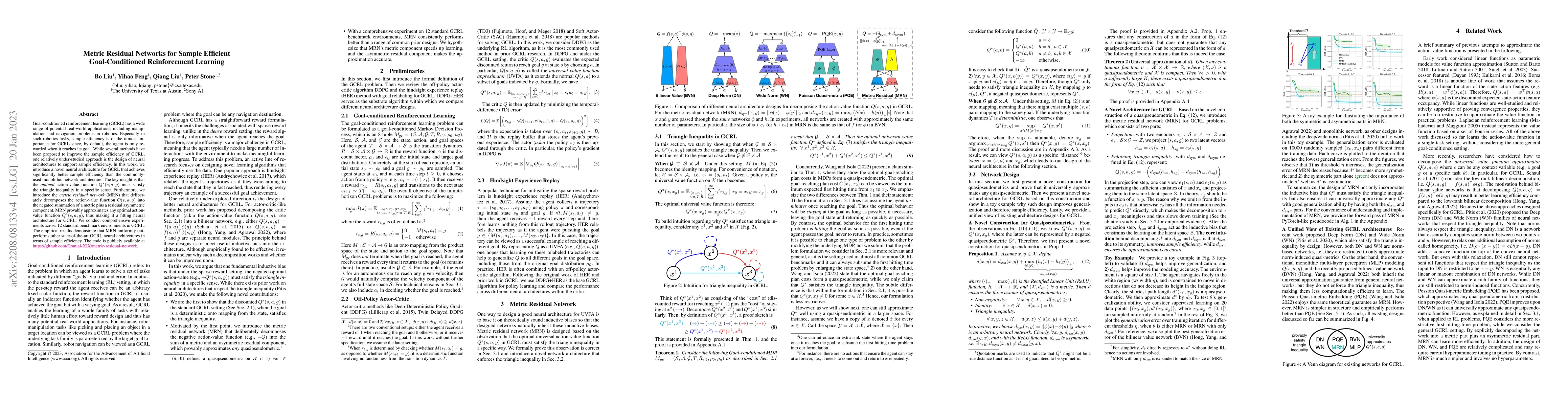 Thumbnail for Metric Residual Networks for Sample Efficient Goal-Conditioned
  Reinforcement Learning