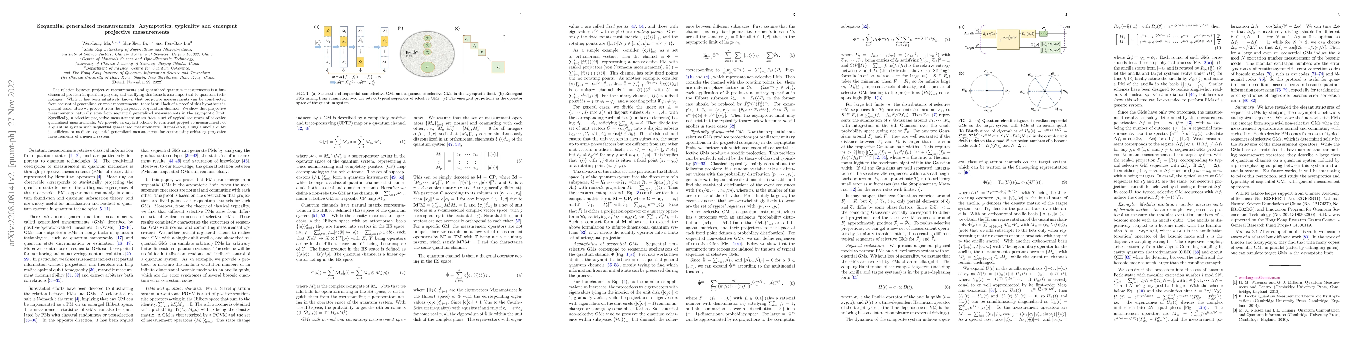 Thumbnail for Sequential generalized measurements: Asymptotics, typicality and
  emergent projective measurements